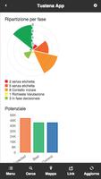 Tustena Mobile App capture d'écran 3