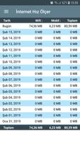 İnternet Günlük Veri Kullanımı ve Hız ölçer ポスター