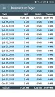 پوستر Internet Speed Meter