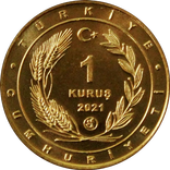 Coins of Turkey