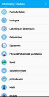 Chemistry Toolbox - Full Affiche