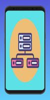 Learn DB2 Cartaz