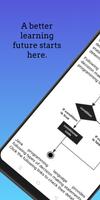 Learn Java Screenshot 3