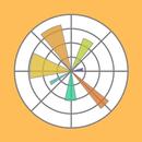 Learn Matplotlib Pro APK