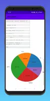 Learn Matplotlib Pro Ekran Görüntüsü 7