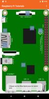 Raspberry Pi French screenshot 1