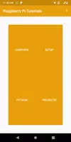 Raspberry Pi Tutorial poster