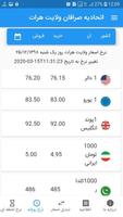 برنامه‌نما نرخ اسعار صرافان هرات عکس از صفحه