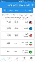 نرخ اسعار صرافان هرات ภาพหน้าจอ 2