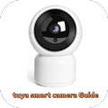 tuya smart camera guide