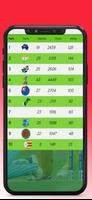 Live Cricket T20 TV 2023 Ekran Görüntüsü 1