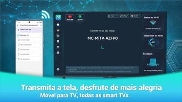 Mirrcast TV Receiver-projeçã Cartaz