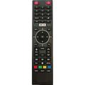 Independent DTH Remote