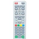 Sansui Tv Remote Control App APK