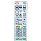 Sansui Tv Remote Control App icône