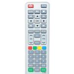 Sansui Tv Remote Control App icon