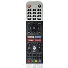 Coocaa Smart TV Remote Zeichen