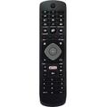 Philips TV Remote App