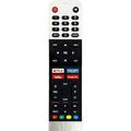 ”Skyworth TV Remote App