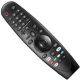 LG TV Remote Zeichen