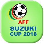 AFF CUP 2018 - Đội tuyển Việt Nam