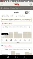 ティーウェイ航空 スクリーンショット 1