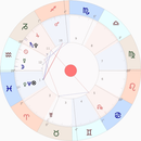 Astro Mate FREE - Astrology Charts / Numerology APK