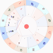 Astro Mate - Mapas de astrologia / numerologia