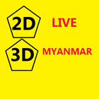 2D Live biểu tượng