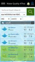 Water Quality 4Thai スクリーンショット 1