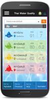 Water Quality 4Thai syot layar 2