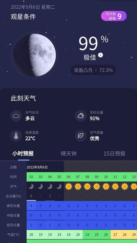 Download 天文通 2.3.6 Android APK File