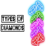 TYPES OF DIAMONDS