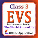 Class 3 EVS: World Around Us APK