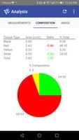 Tissue Analytics ภาพหน้าจอ 1