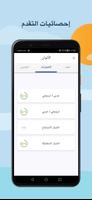 تعلم اللغة النرويجية imagem de tela 2