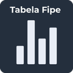 Tabela Fipe BR