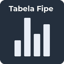 Tabela Fipe BR APK