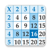 Learn - Multiplication Tables APK
