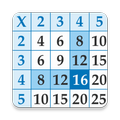 Tablas Multiplicar para niños