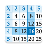 Tablas Multiplicar para niños icône