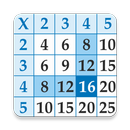 Tablas Multiplicar para niños APK