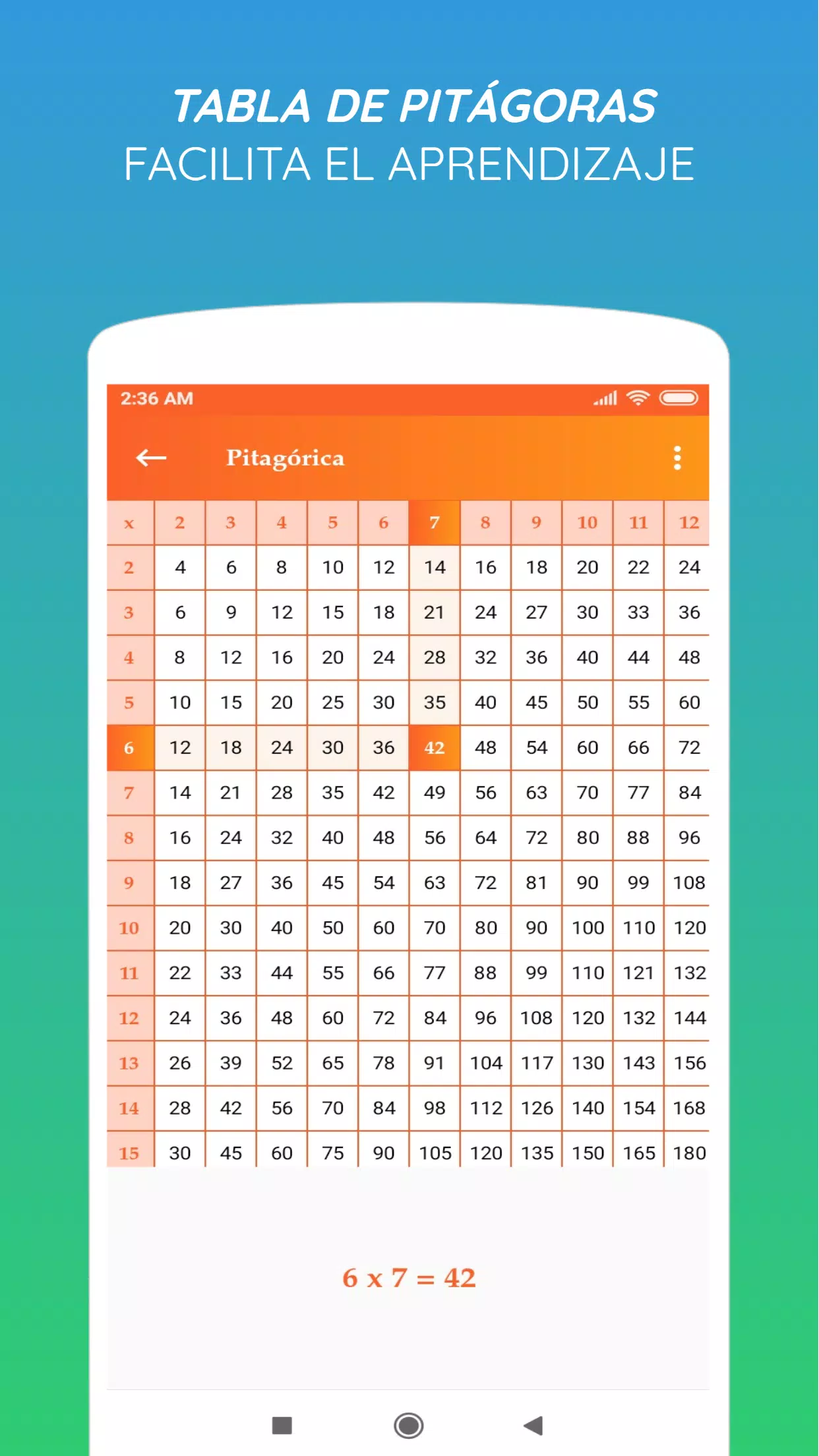 Multiplication table. Learn and Play! APK para Android - Download