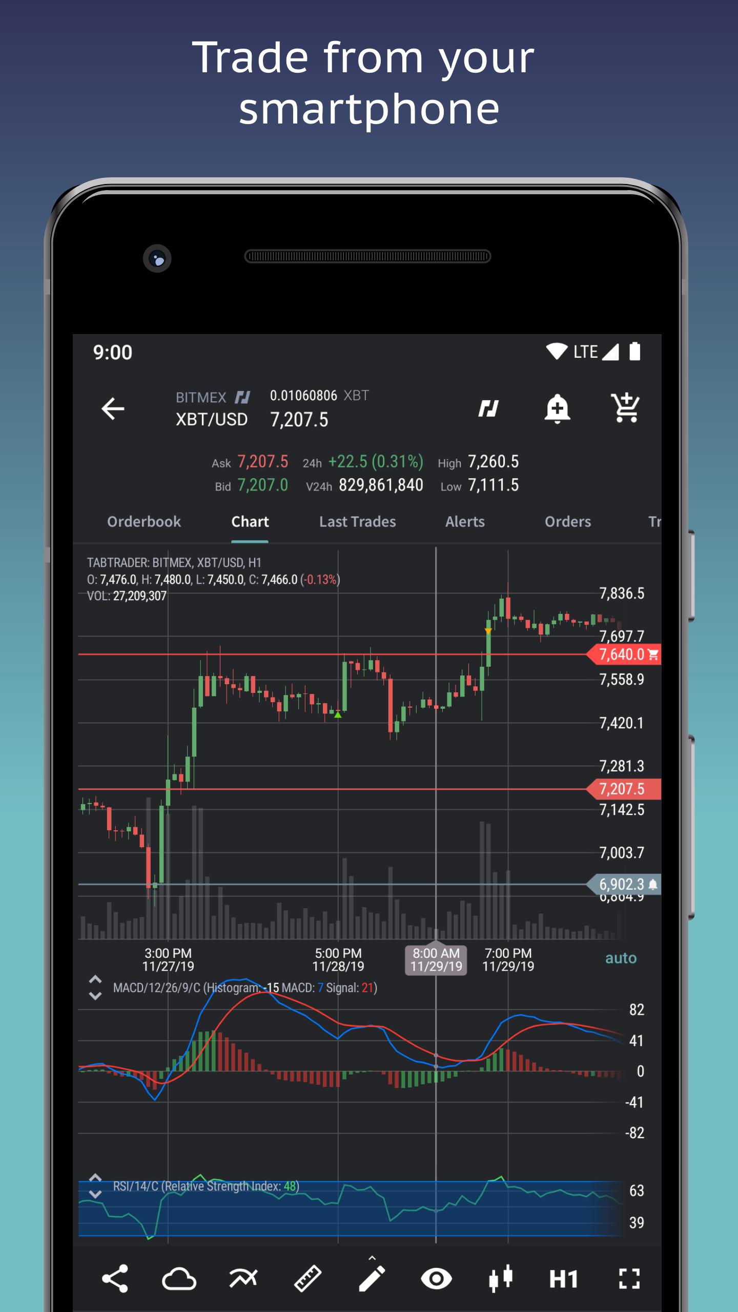 TabTrader for Android - APK Download