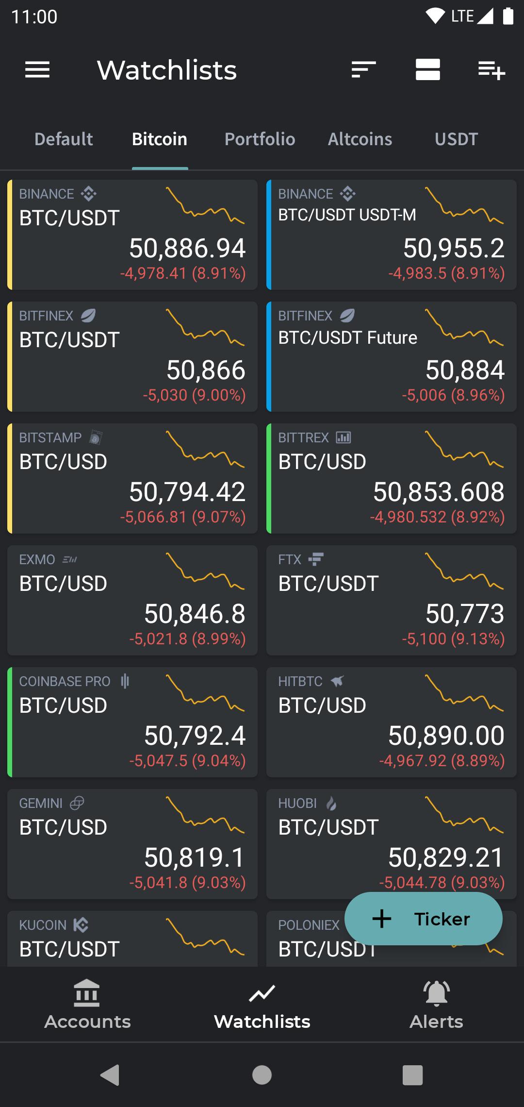 mercado bitcoin tabtrader