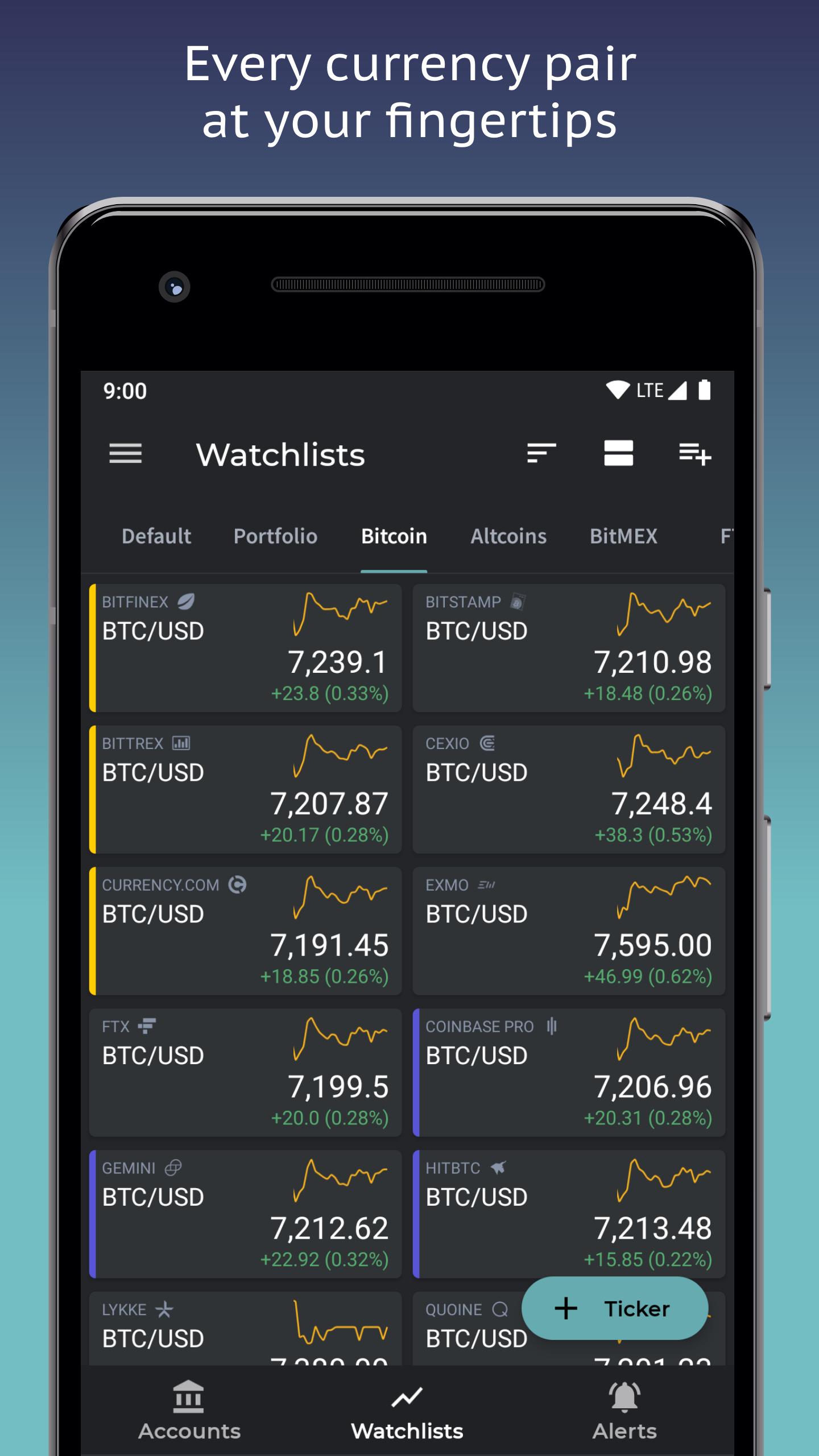 TabTrader for Android - APK Download