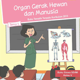 Kelas 5 Tema 1 biểu tượng
