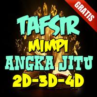 TAFSIR MIMPI 2D-3D-4D poster
