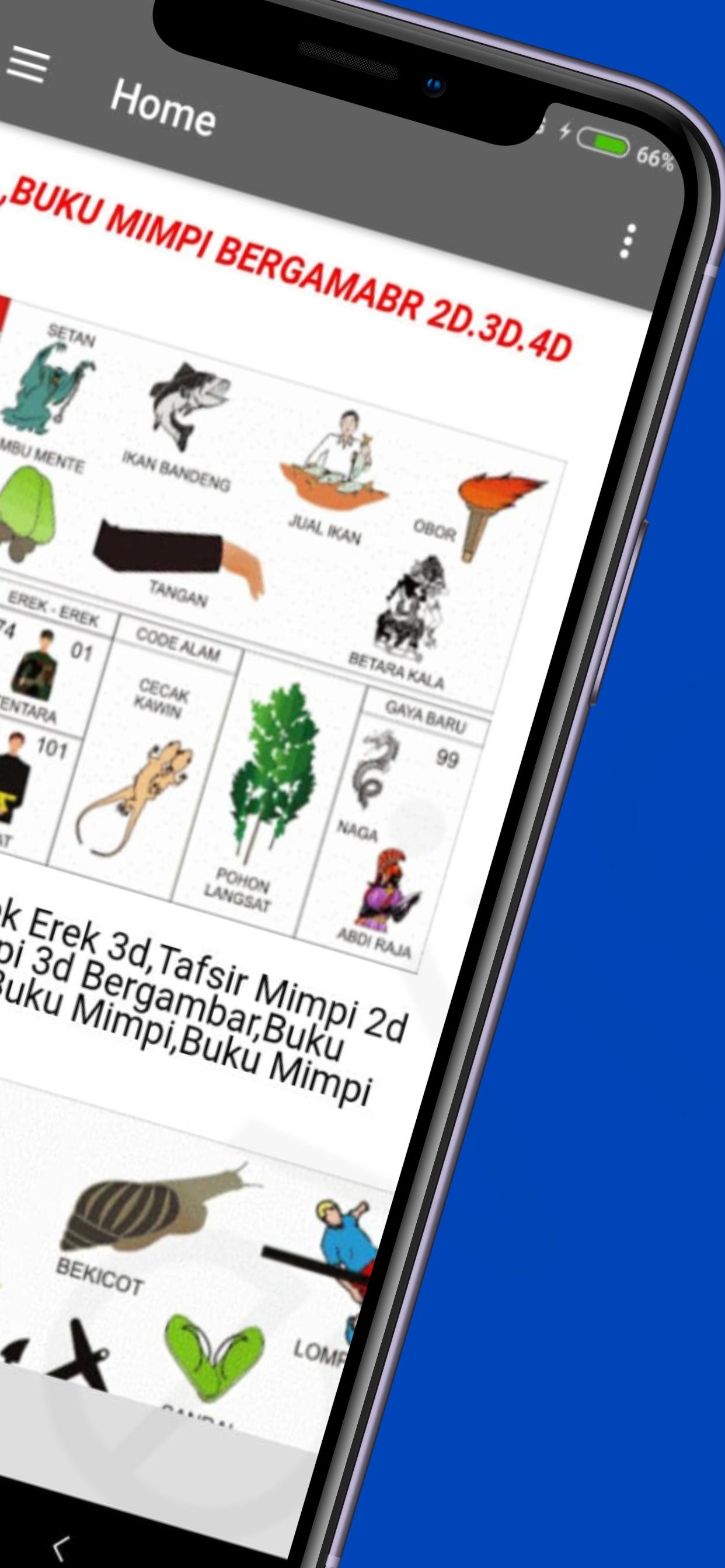 Tafsir Mimpi Togel Terjitu 2021 For Android Apk Download