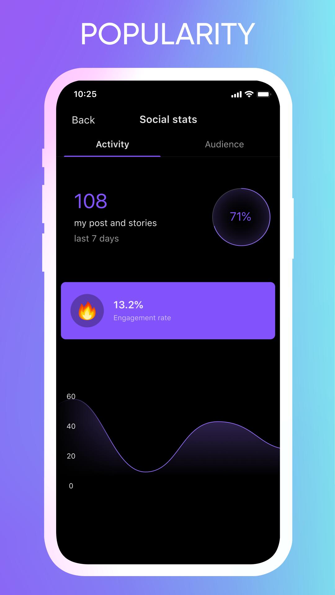 taimi app apk taimi app apk